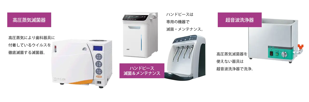滅菌対策機器
