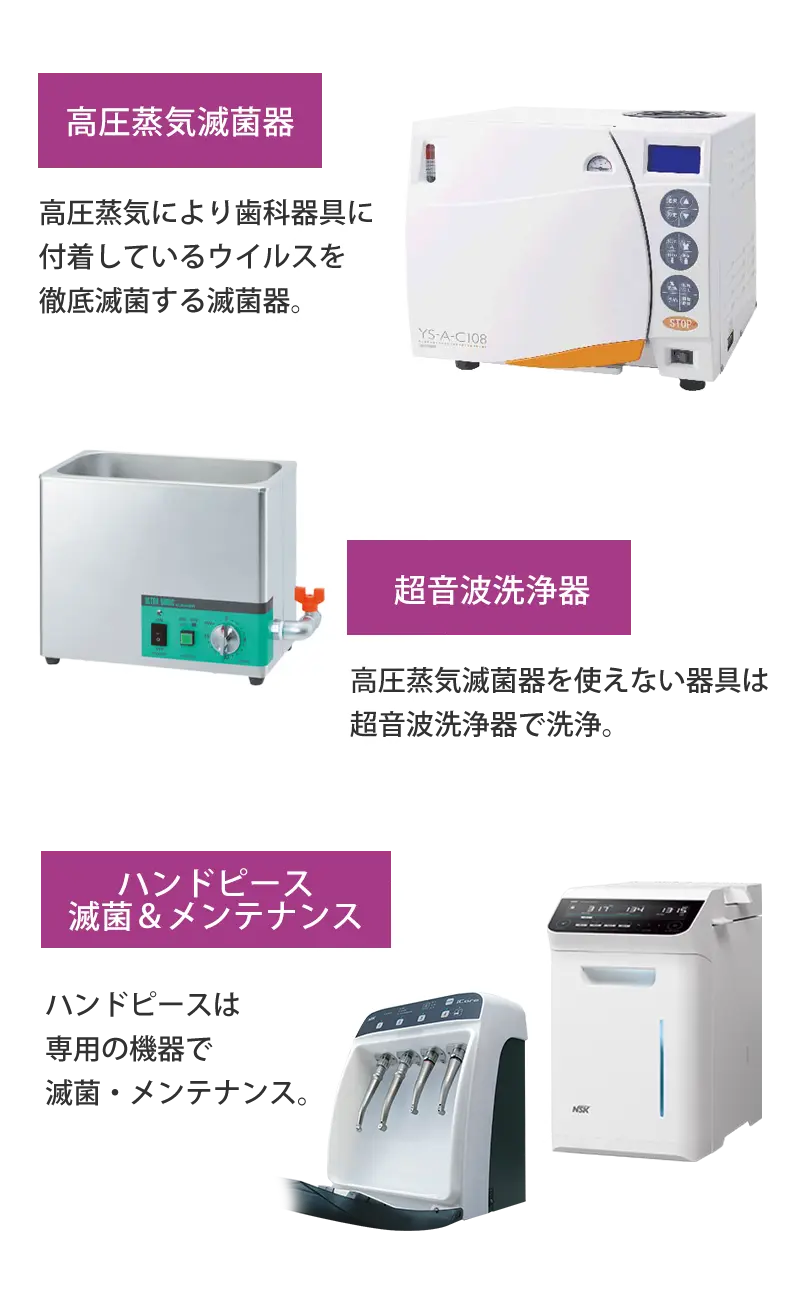 滅菌対策機器