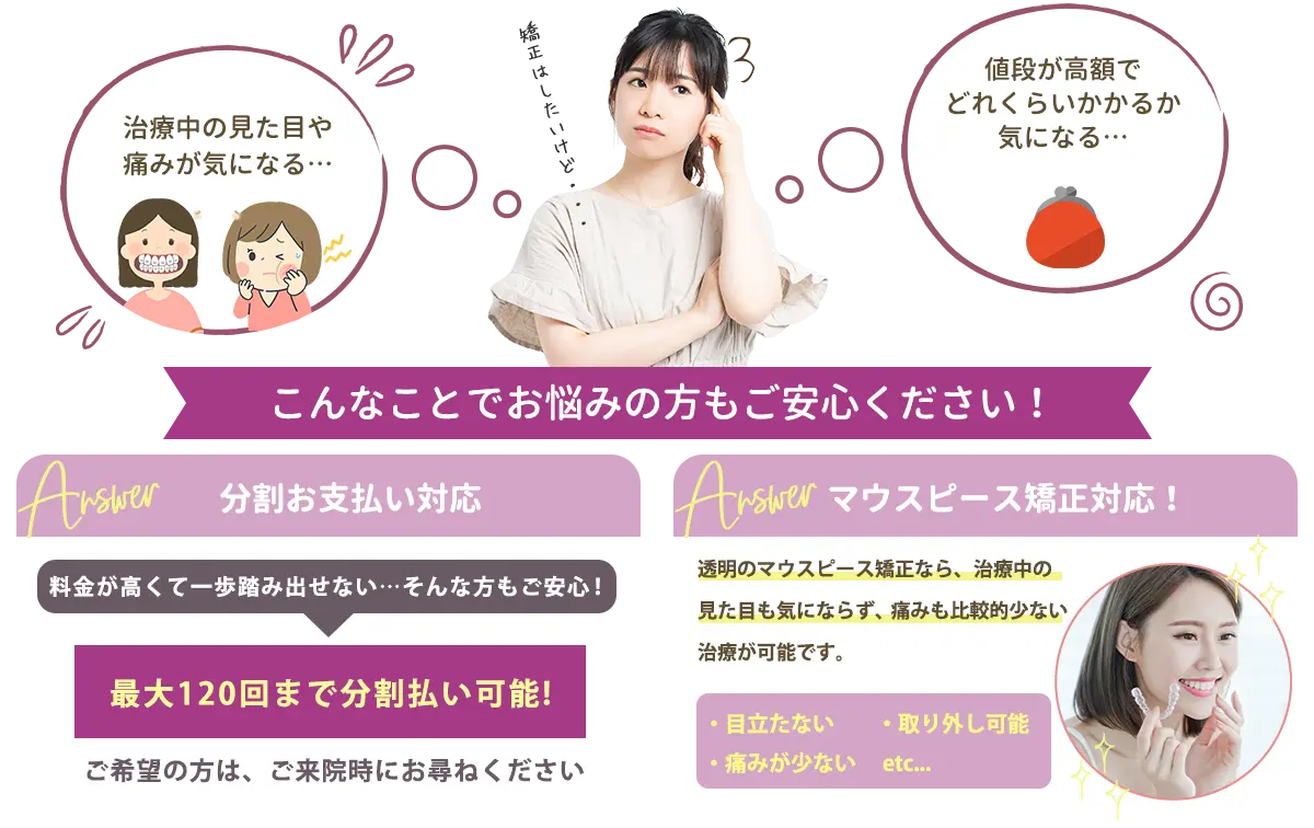 矯正歯科