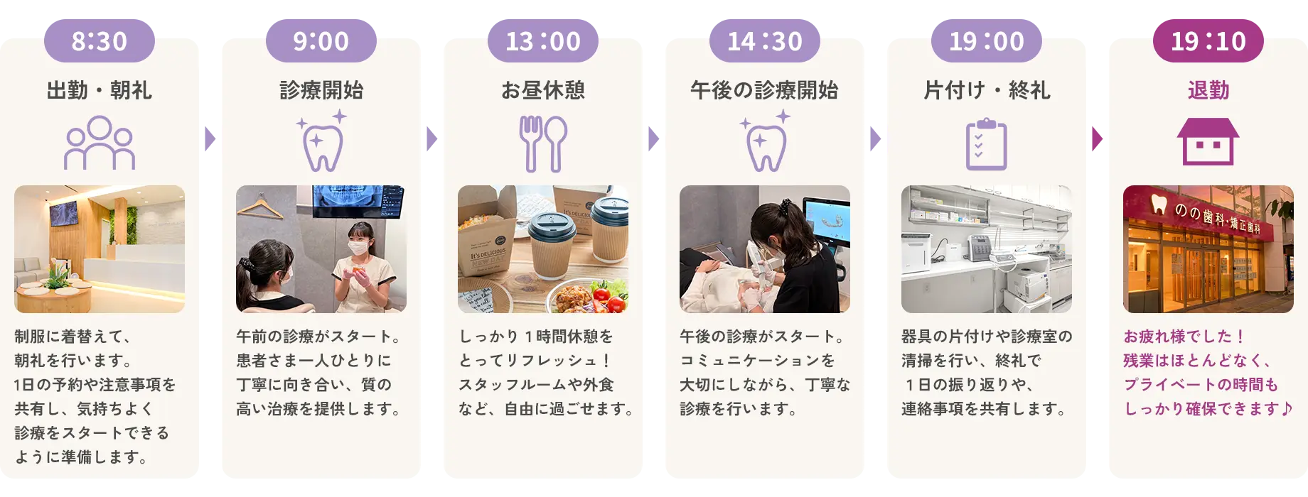 １日の流れ