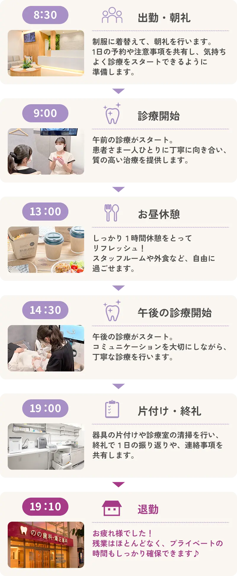 １日の流れ
